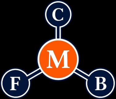 Logo CMFB
